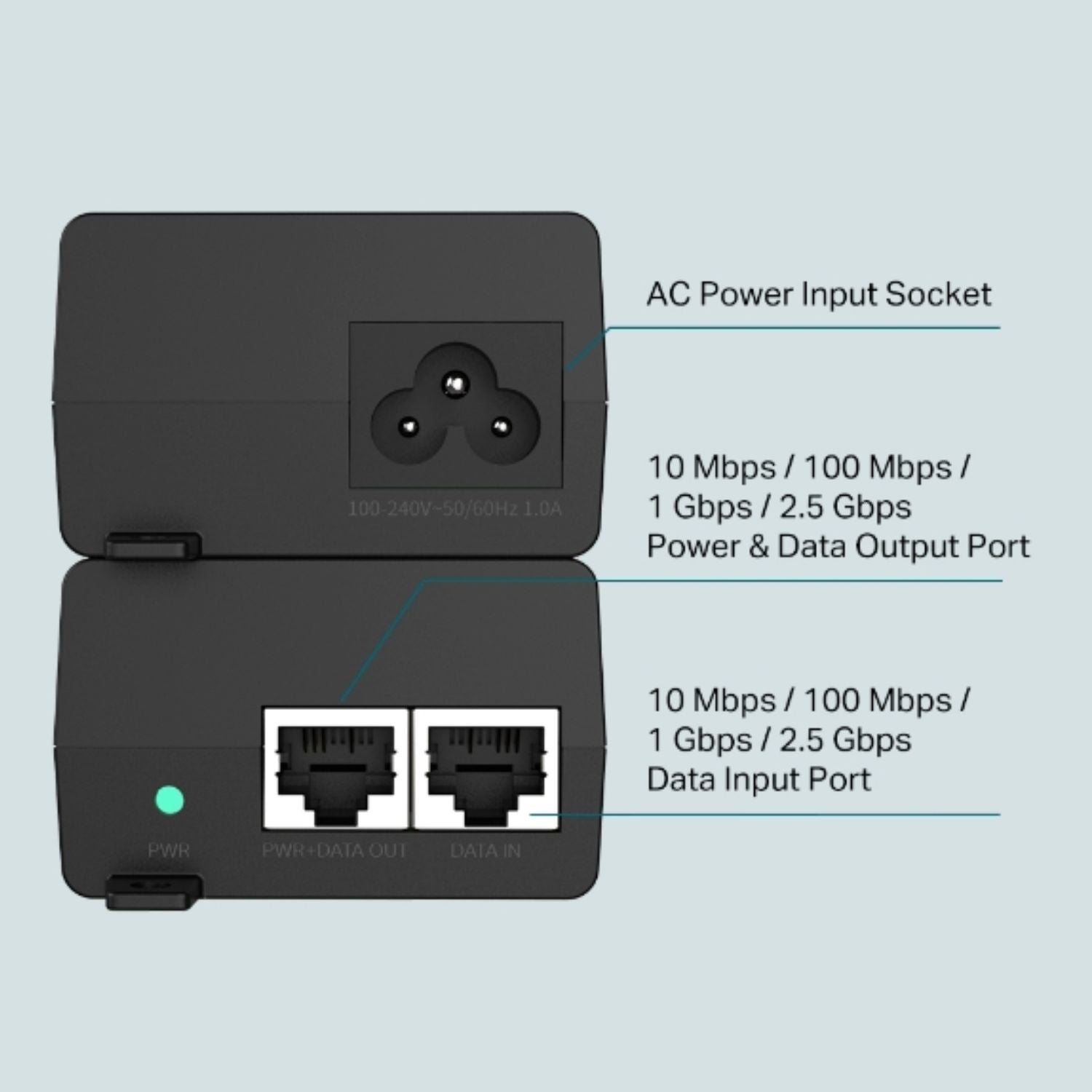 TP-Link TL-POE260S 2.5G PoE+ Injector, 1× 2.5G PoE Port, 1× 2.5G Non-PoE Port, Data and Power Car... - Image 3