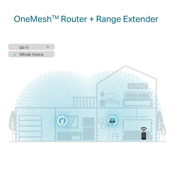 TP-Link RE605X AX1800 Wi-Fi Range Extender 574Mbps@2.4GHz 1201Mbps@5GHz  1x1GBps WPS 2xAntenna 2x... - Image 3