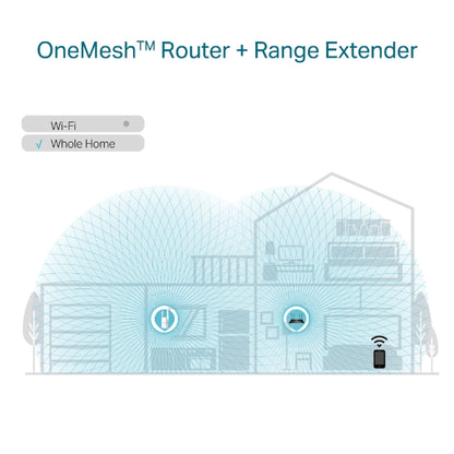 TP-Link RE605X AX1800 Wi-Fi Range Extender 574Mbps@2.4GHz 1201Mbps@5GHz  1x1GBps WPS 2xAntenna 2x... - Image 3