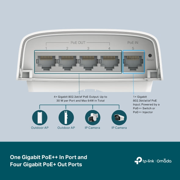 TP-Link SG2005P-PD Omada 5-Port Gigabit Smart Switch with 1x PoE++ In, 4x PoE+ Out, Outdoor Weath... - Image 4