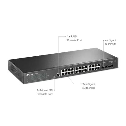 TP-Link SG3428  Omada 24-Port Gigabit L2+ Managed Switch with 4 SFP Slots, Integration with Omada... - Image 2