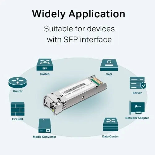 TP-Link 1000Base-BX WDM Bi-Directional SFP Module (TL-SM321A-2) TX: 1550nm, RX: 1310nm, Up to 2KM... - Image 3
