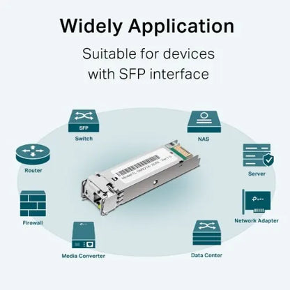 TP-Link 1000Base-BX WDM Bi-Directional SFP Module (TL-SM321A-2) TX: 1550nm, RX: 1310nm, Up to 2KM... - Image 3