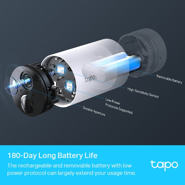 TP-Link Tapo C420 Tapo Smart Wire-Free Camera, 4MP, Starlight Sensor, Full-Color Night Vision, Wa... - Image 3