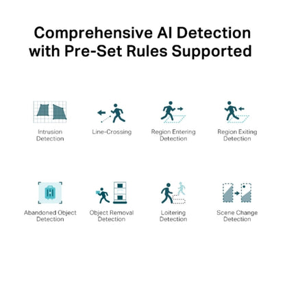 TP-Link VIGI 5MP C250(4mm) Full-Colour Dome Network Camera, 4mm Lems, Smart Detection 3YW - Secur... - Image 4