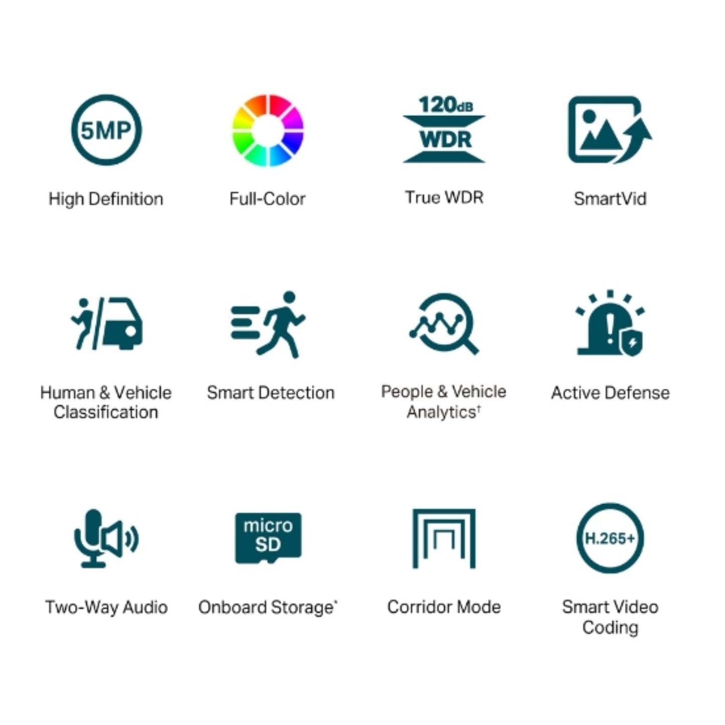 TP-Link VIGI 5MP C450(2.8mm)  Full-Colour Turret Network Camera 2.8mm Lens, Smart Detection, 2YW... - Image 3