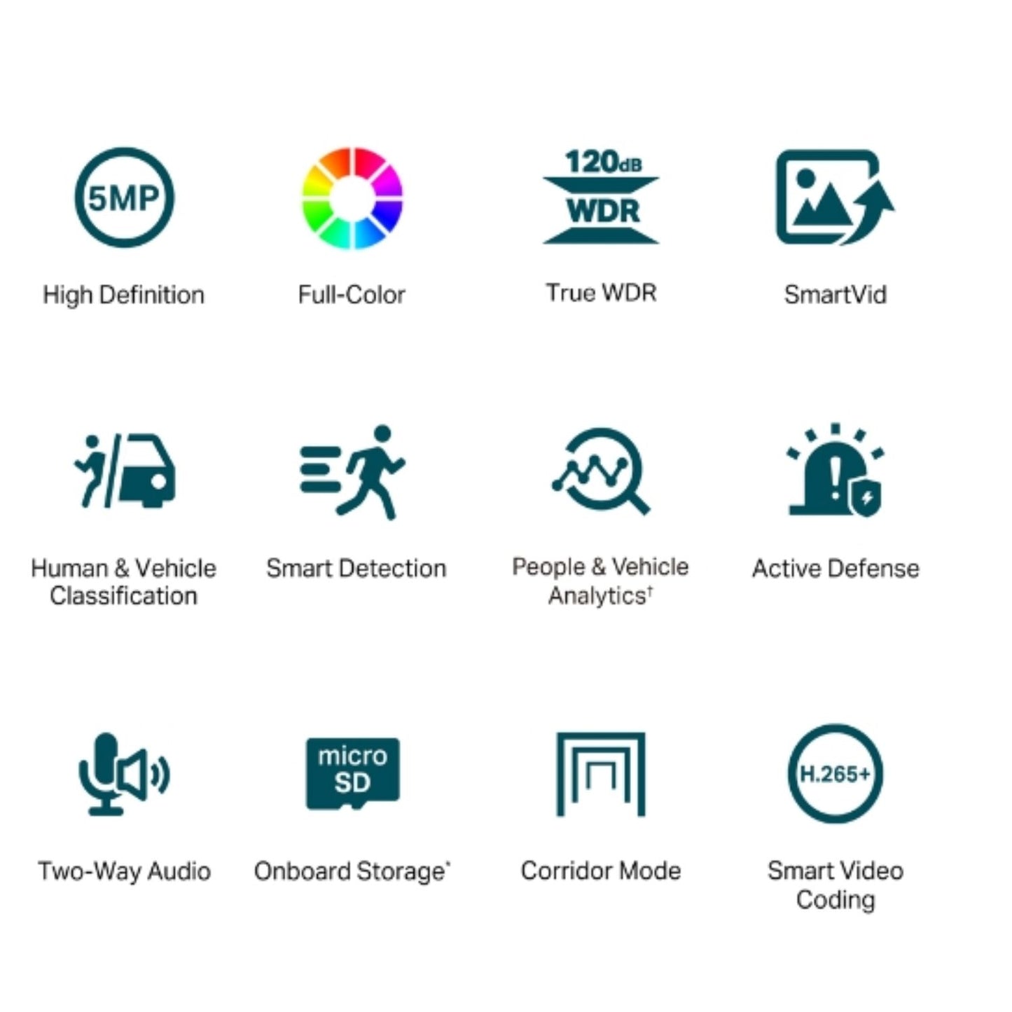 TP-Link VIGI 5MP C450(4mm)  Full-Colour Turret Network Camera, 4mm Lens, Two-Way Audio, Corridor... - Image 3