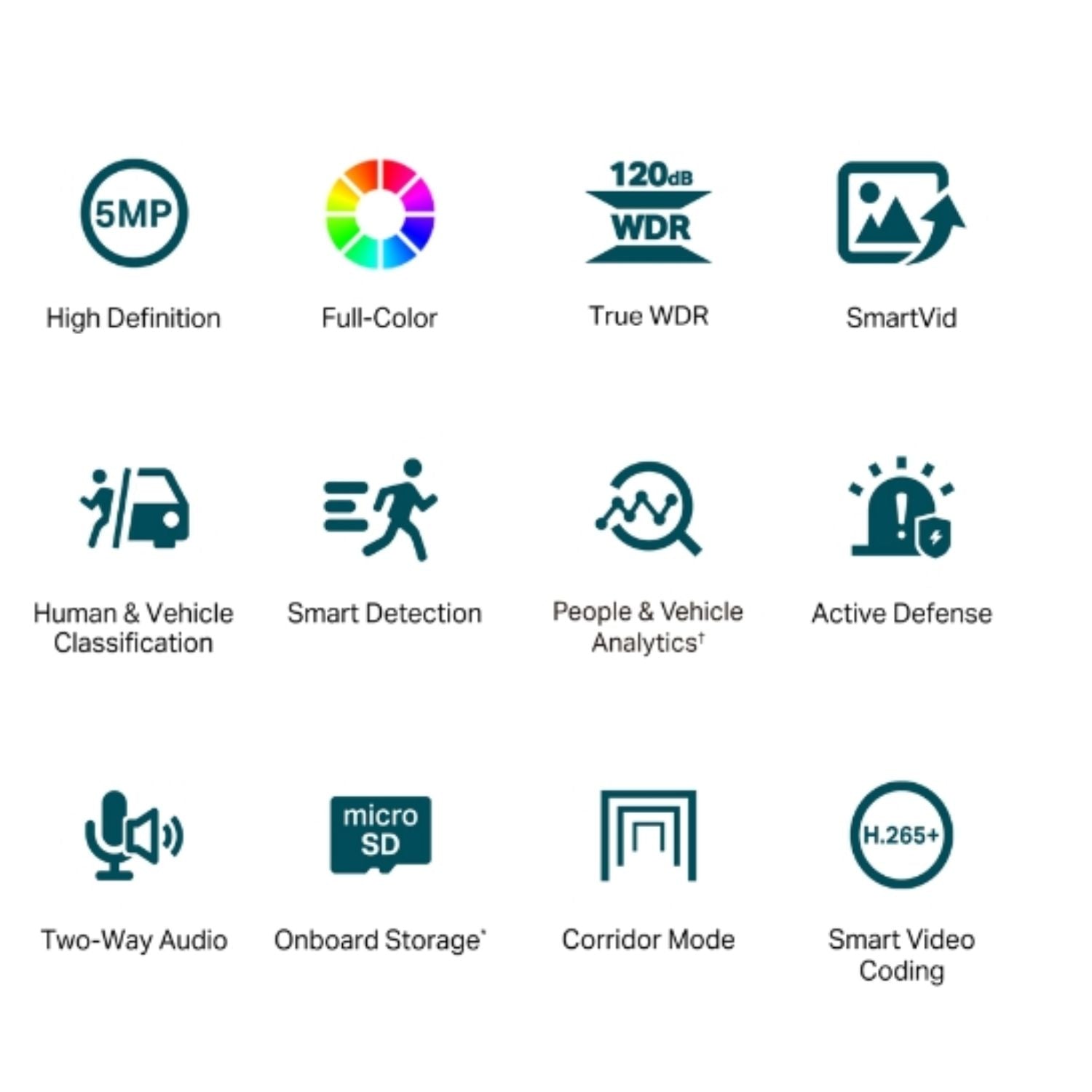 TP-Link VIGI 5MP C450(4mm)  Full-Colour Turret Network Camera, 4mm Lens, Two-Way Audio, Corridor... - Image 3