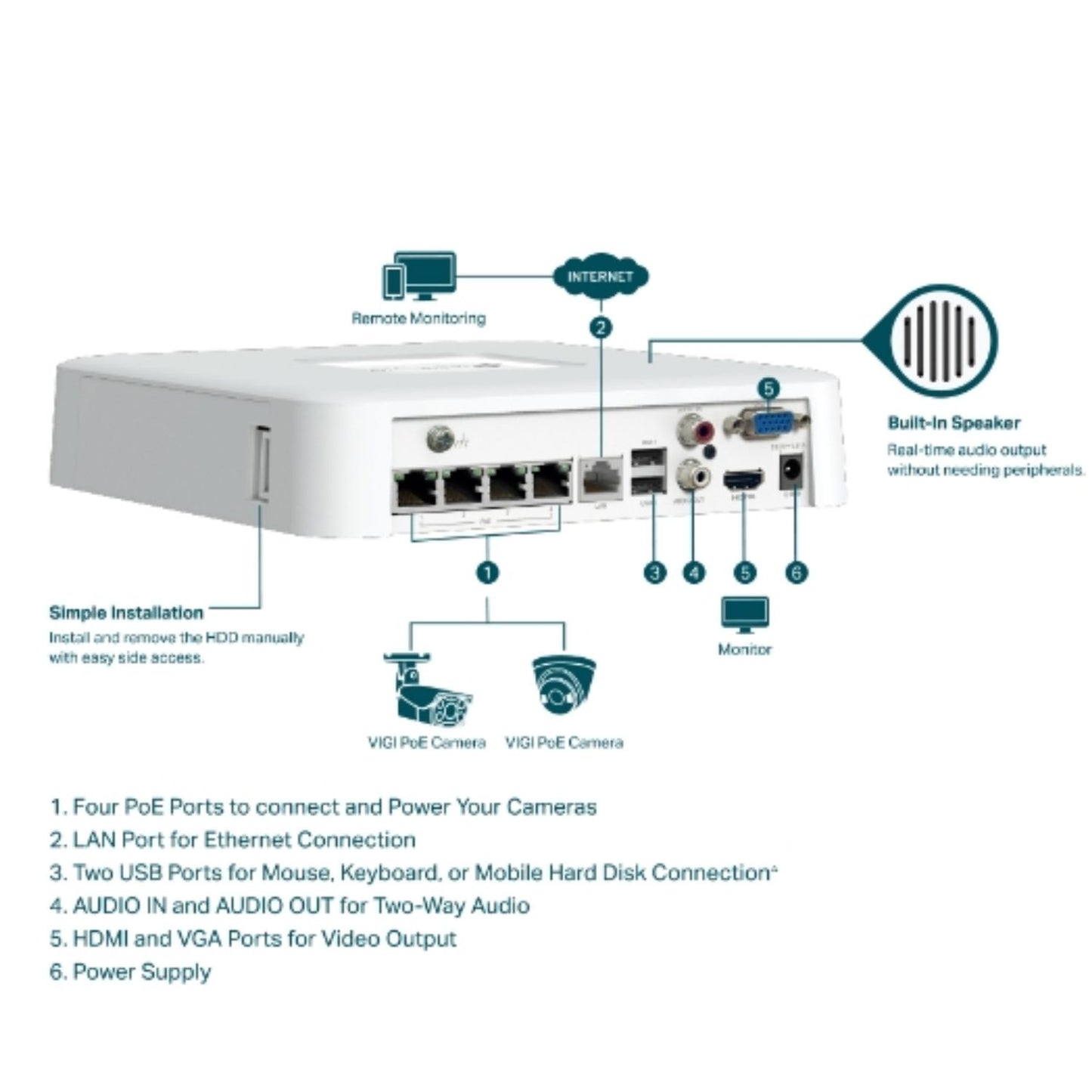 TP-Link VIGI NVR1104H-4P 4 Channel PoE+ Network Video Recorder, 24/7 Continuous Recording, 4K HDM... - Image 4