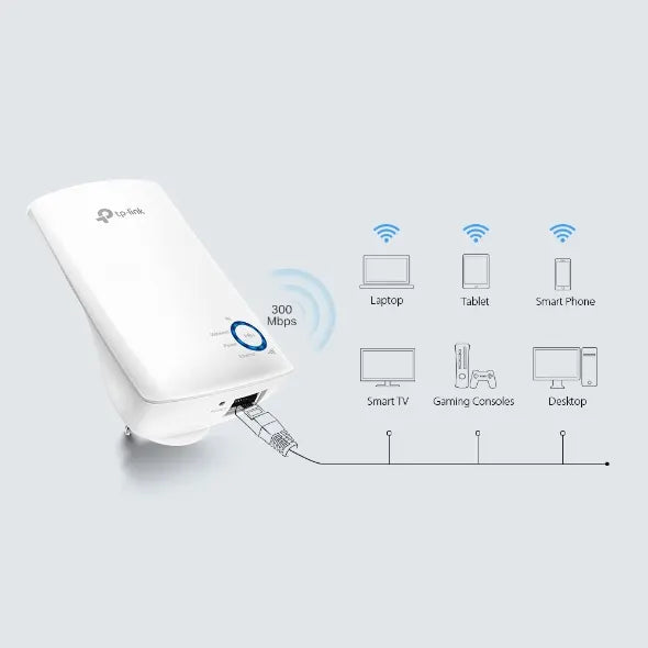 TP-Link TL-WA850RE N300 WiFi Range Extender 2.4GHz (300Mbps) 1x100Mbps LAN 802.11bgn 2x OnBoard a... - Image 4