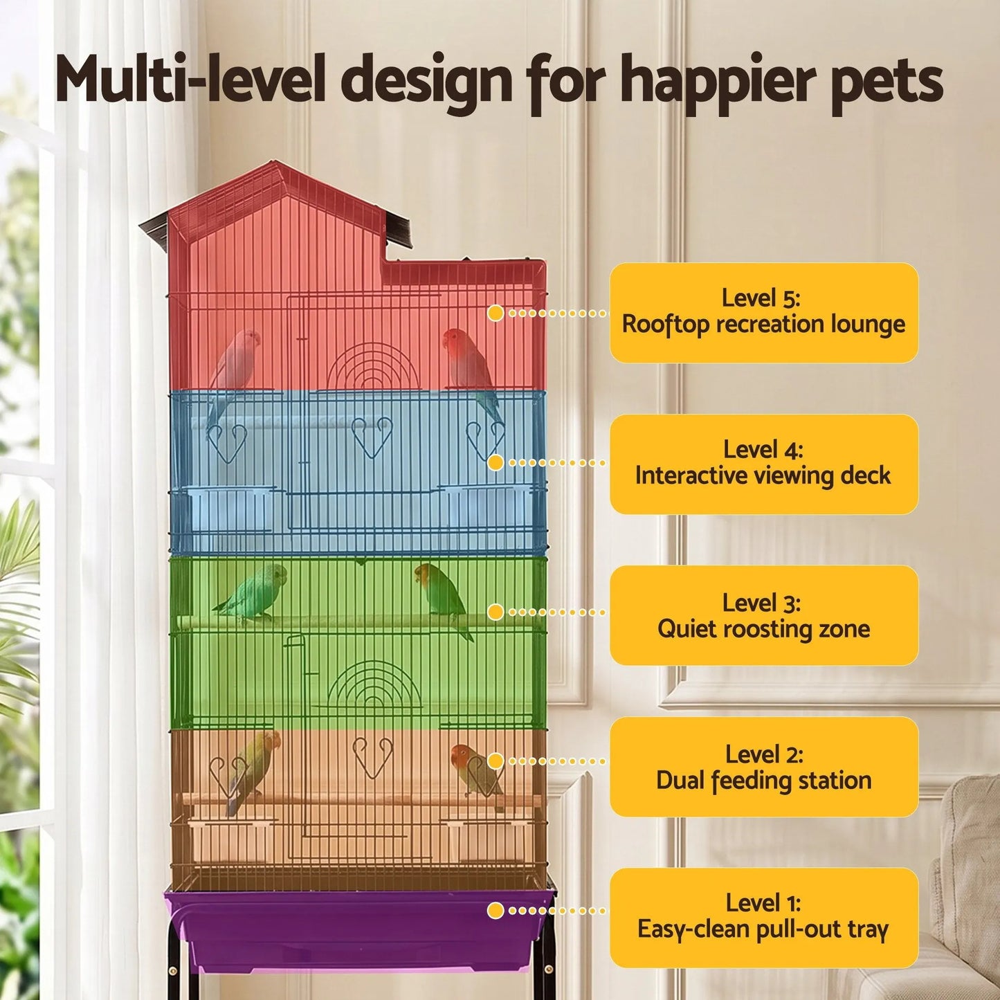 i.Pet 158cm Bird Cage Aviary Parrot Budgie Stand Wheels Black - Image 5