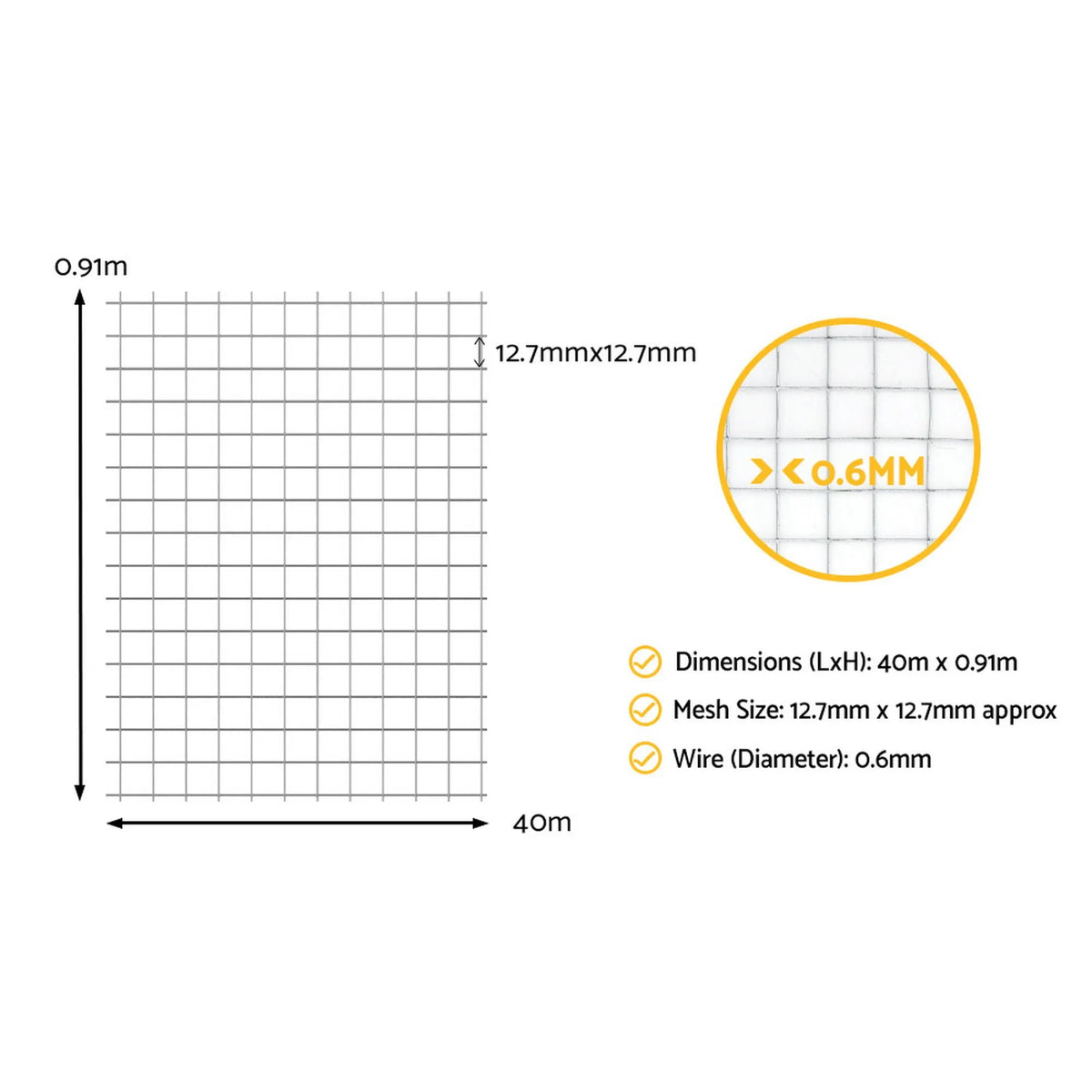 i.Pet Poultry Chicken Fence Pet Netting Wire Mesh Roll Duck Goose Coop 40Mx0.91M - Image 2