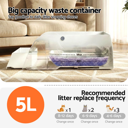 i.pet Automatic Cat Litter Box Self Cleaning Smart Pet Toilet App Control 5L White - Image 6