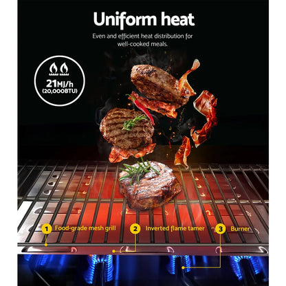 Grillz Portable Gas BBQ Grill 2 Burners - Image 4