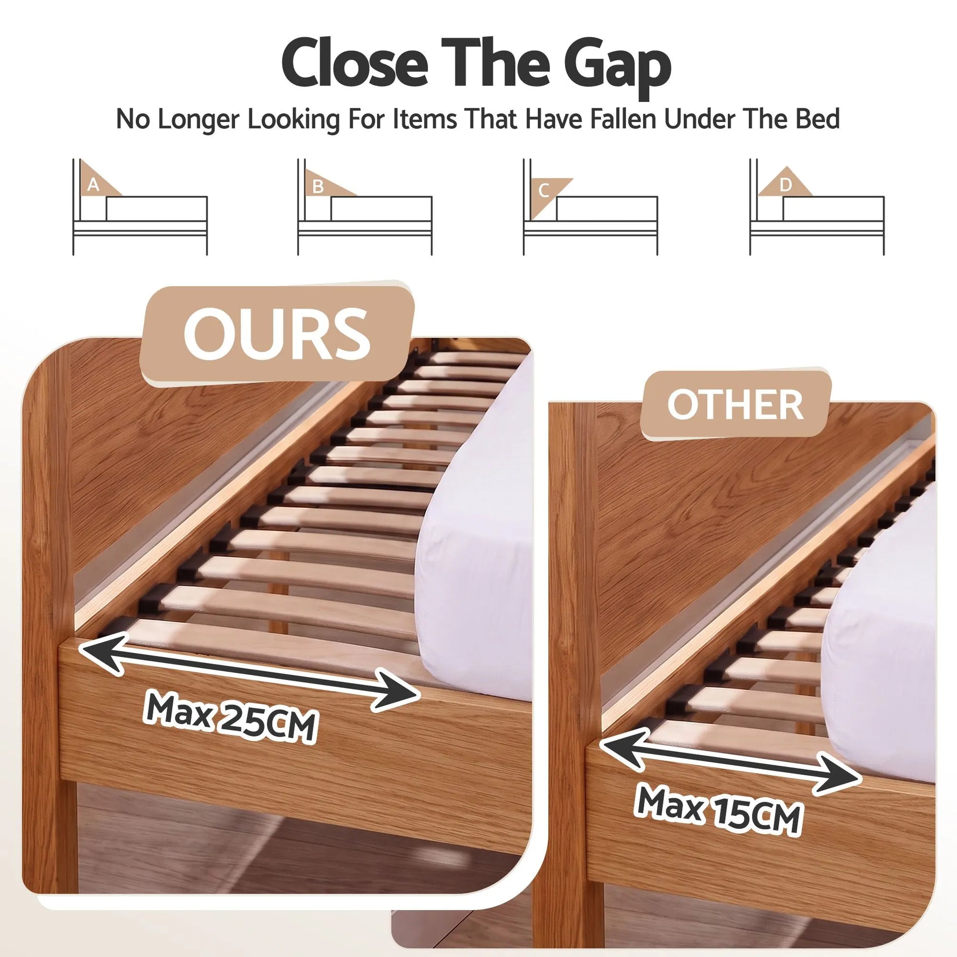 Giselle King Bed Wedge Pillow For Headboard, Close Gap And Stop Pillows Sliding, Perfect For Dorm Or Tatami Reading, 25D Foam Mattress Gap Filler With 2 Side Pockets, Washable 110gsm Cover - Image 3
