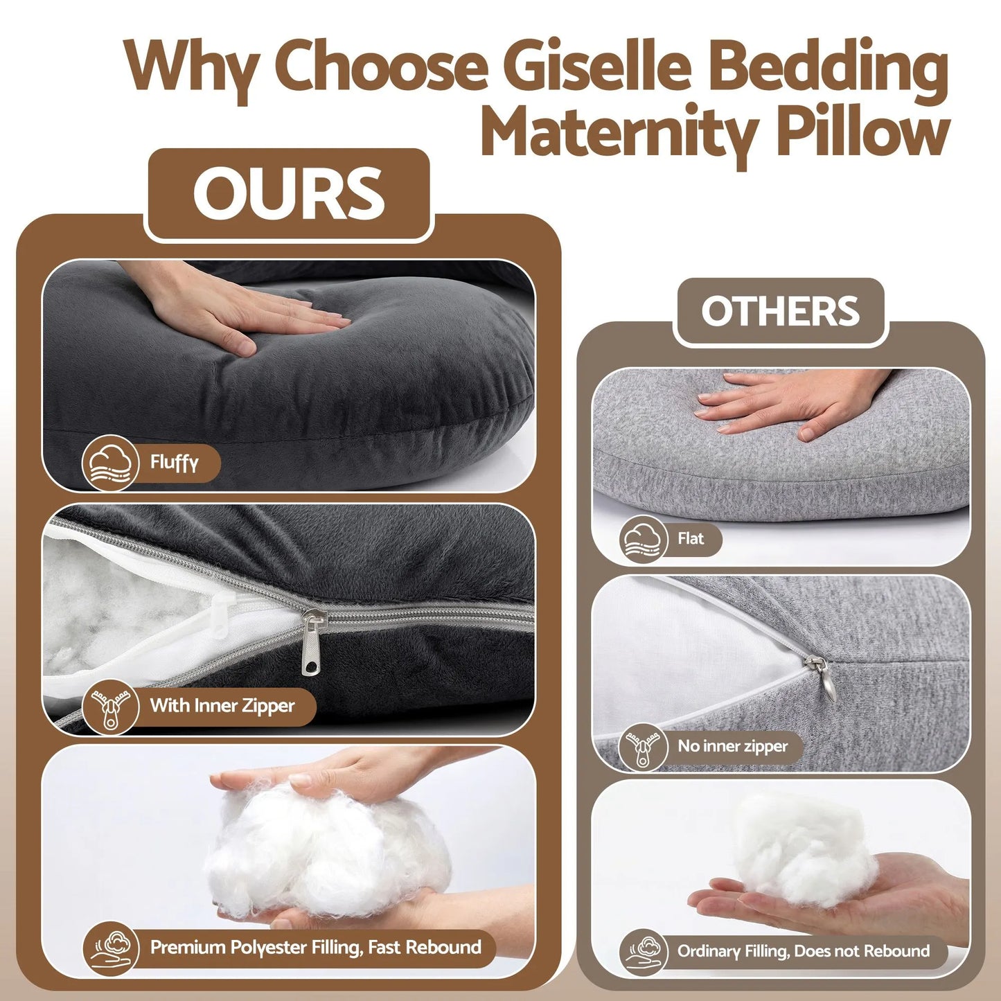 Giselle Bedding Pregnancy Pillow G-Shaped Full Body Pillow for Back and Belly Support Maternity Pillow with Removable Cover, Dark Grey 135x70 cm - Image 4