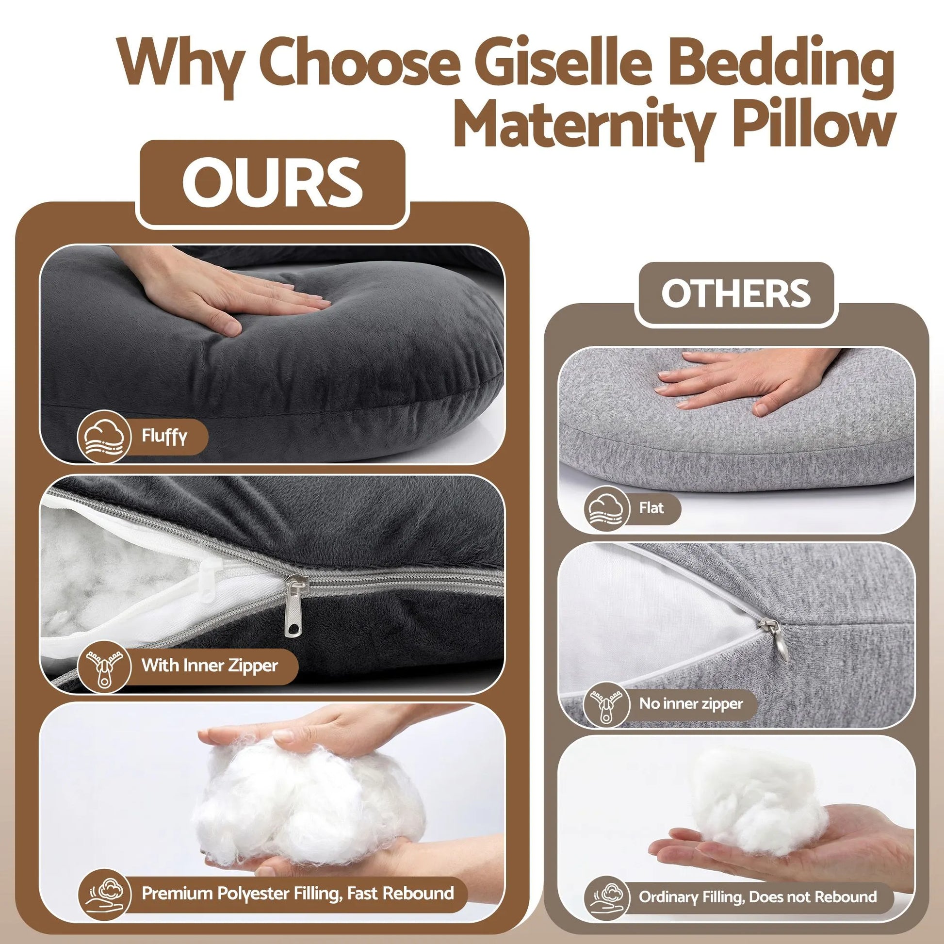 Giselle Bedding Pregnancy Pillow G-Shaped Full Body Pillow for Back and Belly Support Maternity Pillow with Removable Cover, Dark Grey 135x70 cm - Image 4