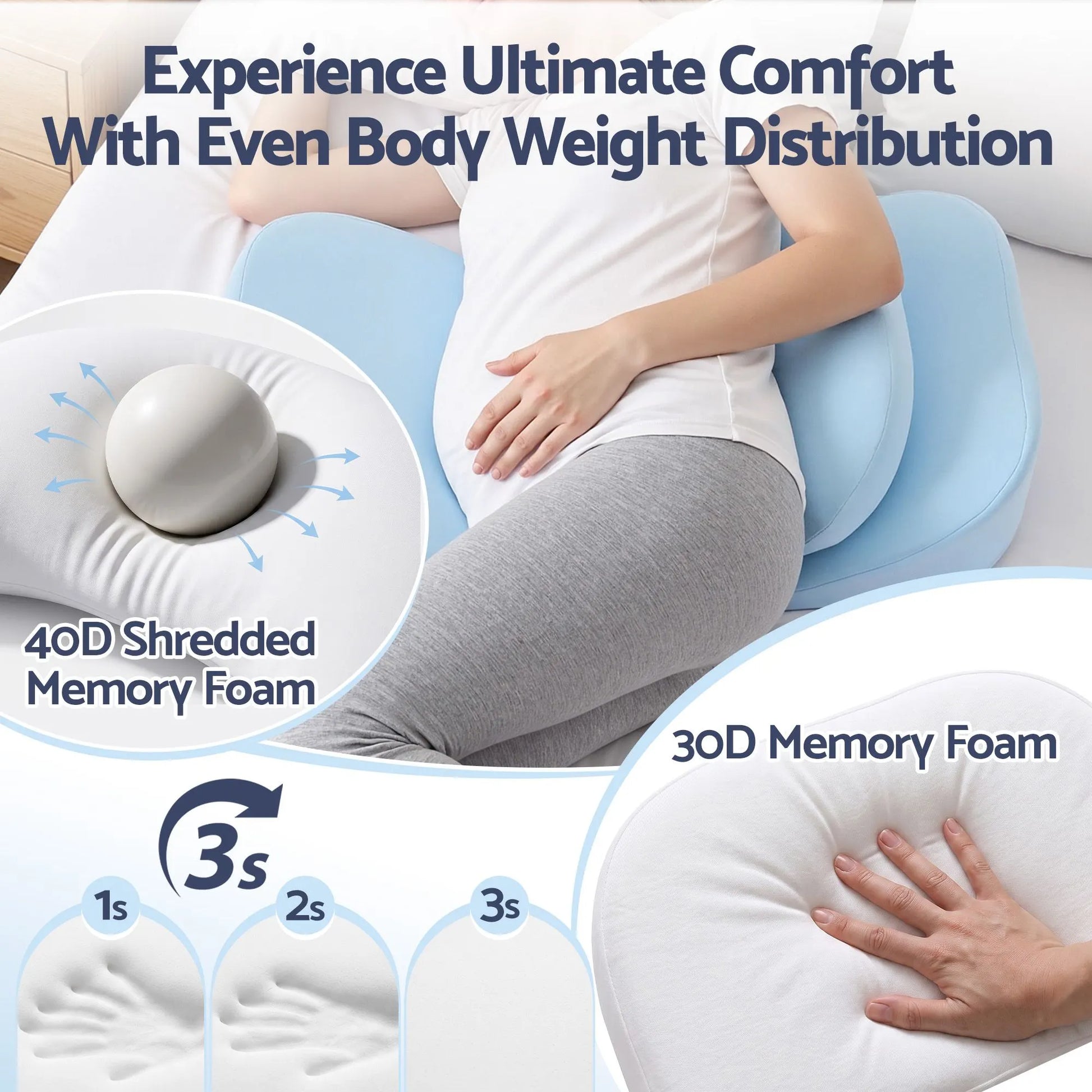 Giselle Bedding Memory Foam Pregnancy Pillow Adjustable with Concave Curve Design, Support for Back, Belly, and Hips, Blue - Image 5