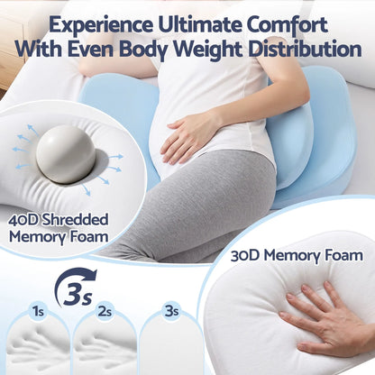 Giselle Bedding Memory Foam Pregnancy Pillow Adjustable with Concave Curve Design, Support for Back, Belly, and Hips, Blue - Image 5