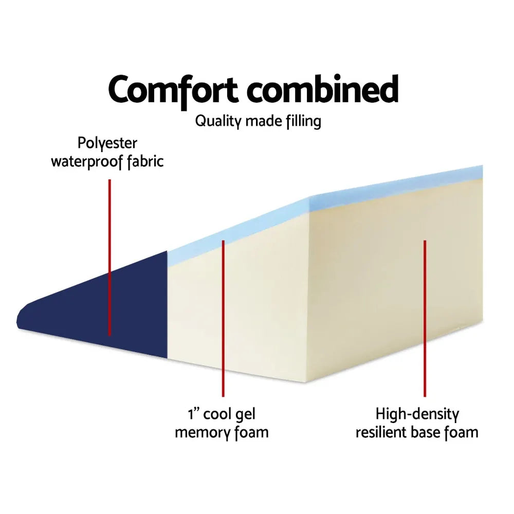 Giselle Bedding Wedge Pillow Blue - Image 4
