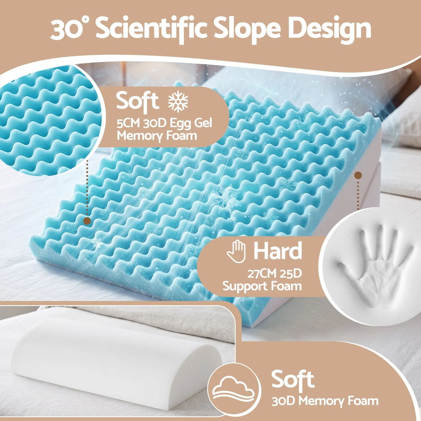 Giselle Bed Wedge Pillow for Headboard, Egg Gel Solves Night Sweats, Triangle Pillow for Reading & Sleeping, Adjustable Back & Neck Support, 30D Foam - Image 3