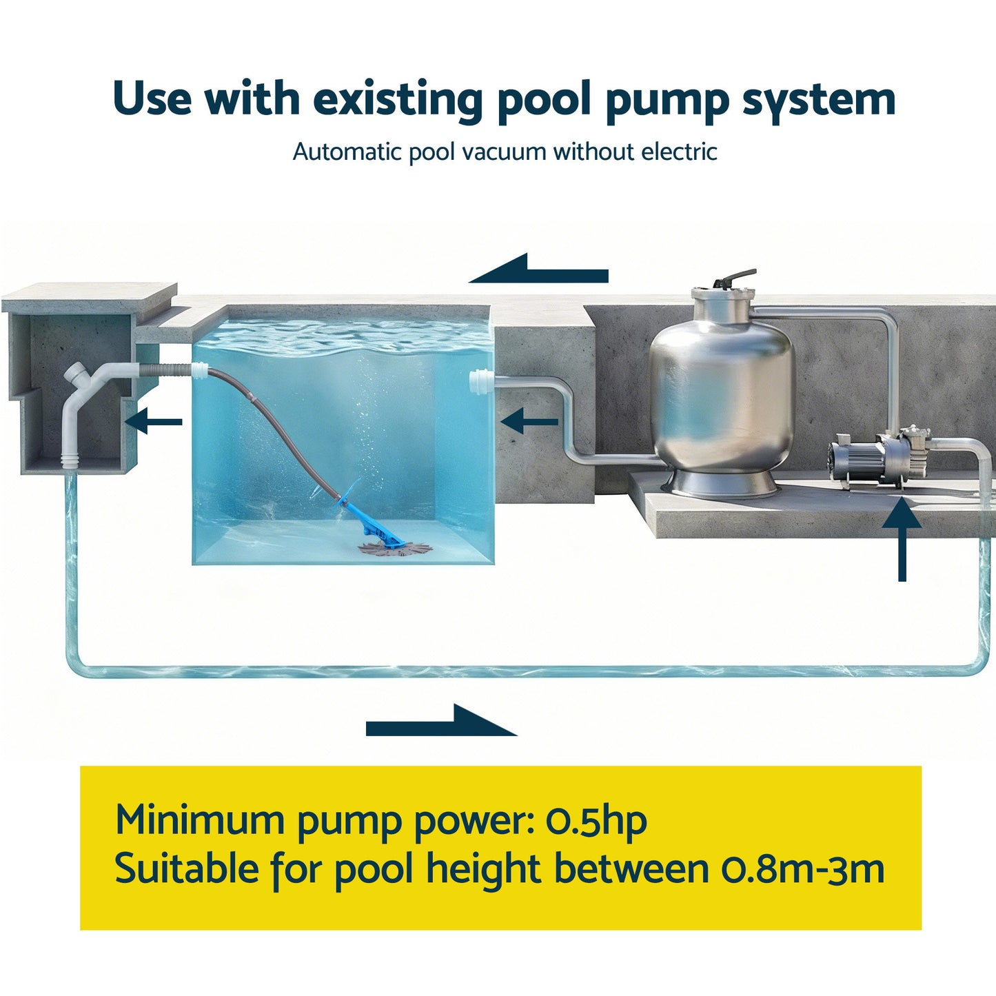 Aqua Buddy Vacuum Pool Cleaner Automatic Swimming Pool Floor Climb Wall Grey - Image 6