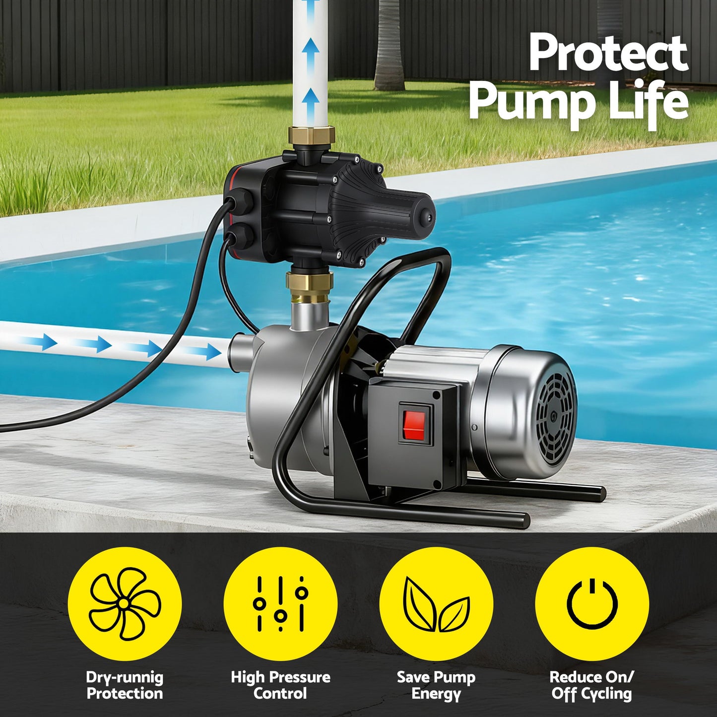 GIANTZ Digital Water Pump Controller 16A 1.5kW Max High Power Pressure Switch Adjustable 10Bar IP65 - Image 4