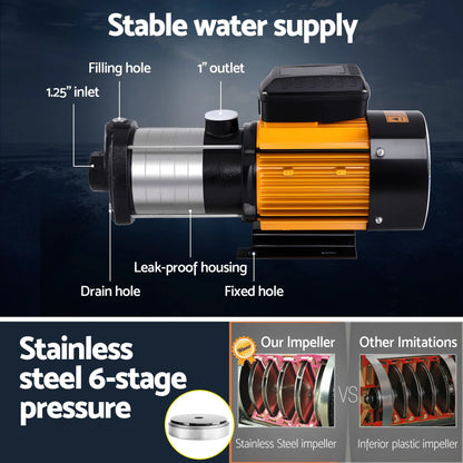 Giantz 6-Stage Water Pump Auto Controller Farm Irrigation Stainless Max. 2500W - Image 8