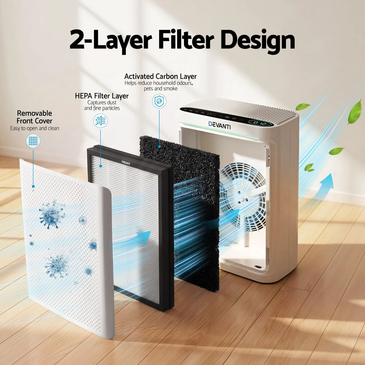 Devanti Air Purifier HEPA Air Cleaner Digital Display Bedroom White - Image 4