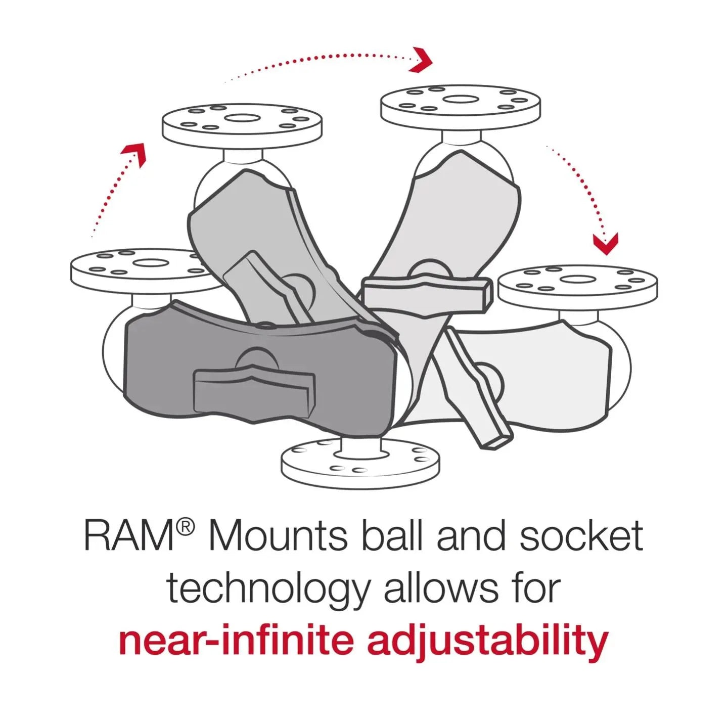 RamMount RAM DBL SOCKET ARM C BALL B LENGTH - Tablet Accessories - Image 5
