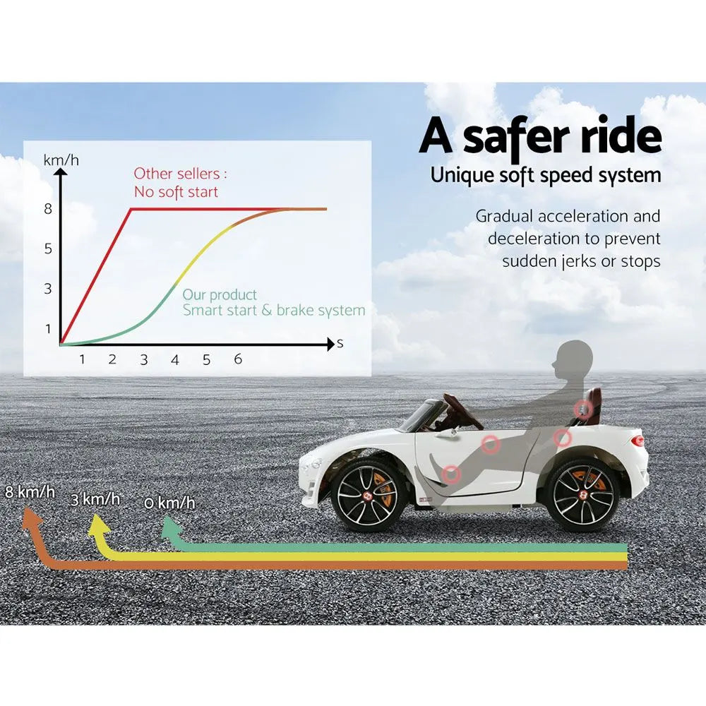 Kids Electric Ride On Car Bentley Licensed EXP12 Toy Cars Remote 12V White - Image 8