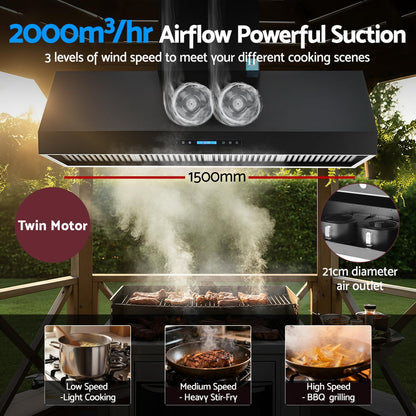 Devanti 1500mm Commercial BBQ Range Hood Dual Motor W/ Remote Control Black - Image 5