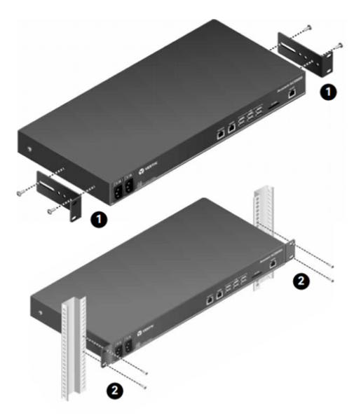 Vertiv 1U Rack Mount Kit for ACS8000/ACS - Power ITMS