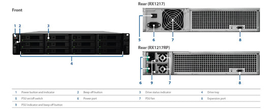Synology RX1217 Expansion unit - NAS - Network Attached Storage