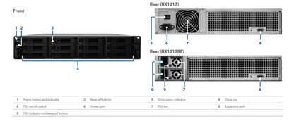 Synology RX1217RP Expansion Unit - NAS - Network Attached Storage
