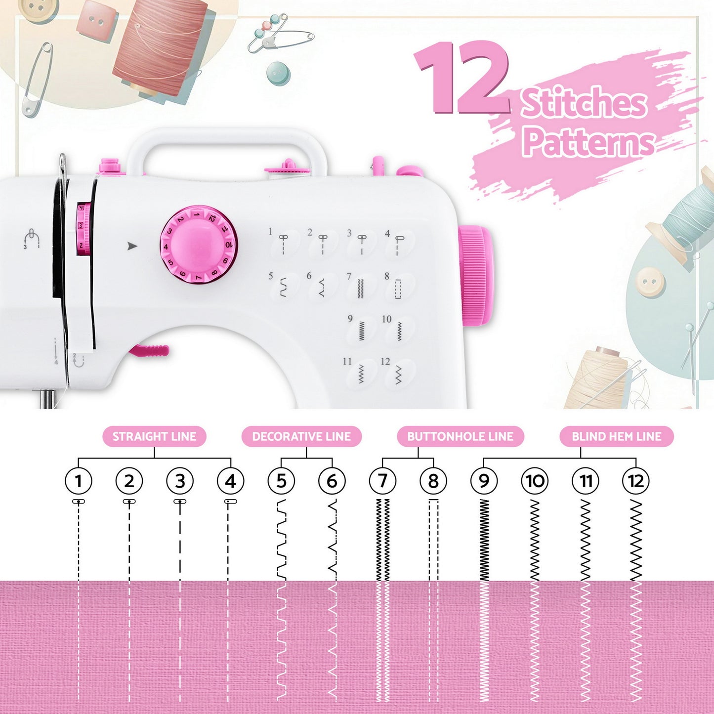 Devanti 12 Stitches Mini Sewing Machine for Beginners Portable Sewing Machine Kit with LED Lights - Image 4
