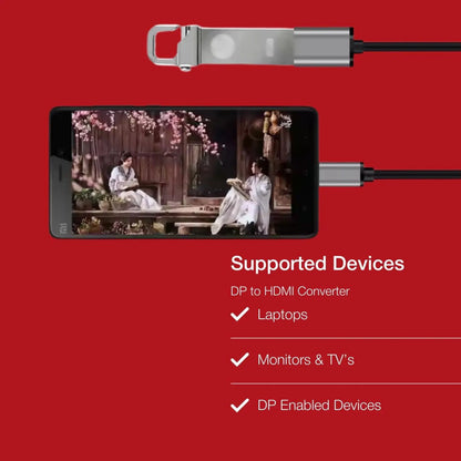 Shintaro USB-C Male to USB-A Female 15cm - Display Accessories - Image 4