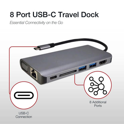 Shintaro 8-Port USB-C Travel Dock - Docking Stations - Image 6