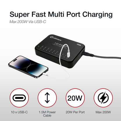 Shintaro 200W 10-Port USB-C GaN Charger - Highlighted Products - Image 9