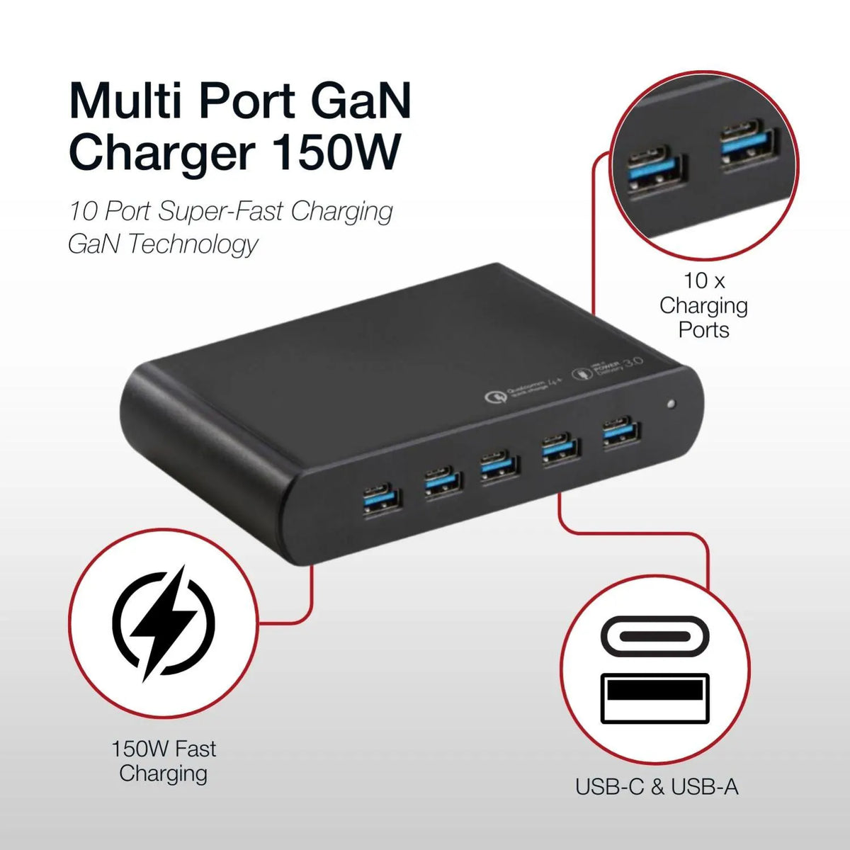 Shintaro 150W 5 Port GaN Charger - Tablet Accessories - Image 2