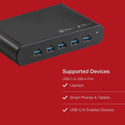 Shintaro 150W 5 Port GaN Charger - Tablet Accessories - Image 3