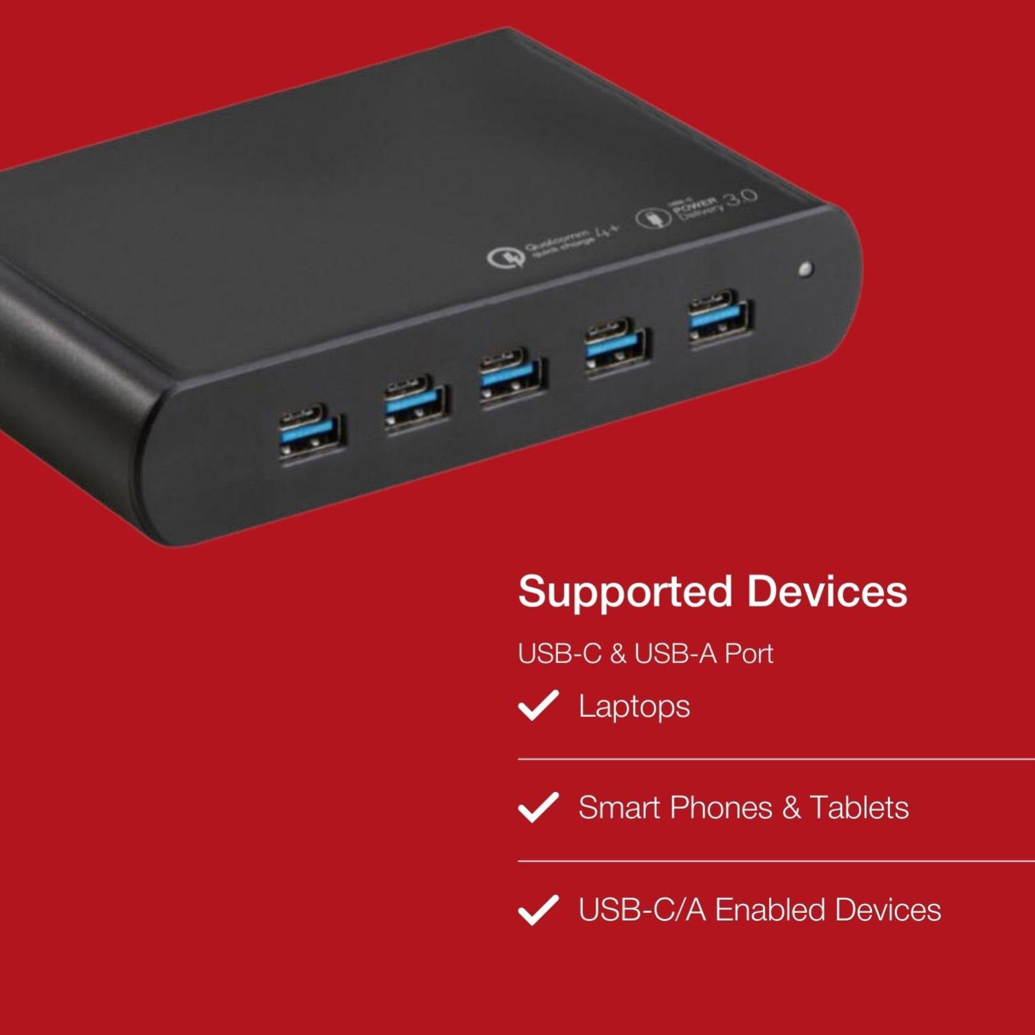 Shintaro 150W 5 Port GaN Charger - Tablet Accessories - Image 3