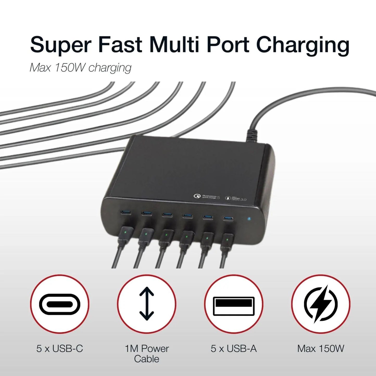 Shintaro 150W 5 Port GaN Charger - Tablet Accessories - Image 4