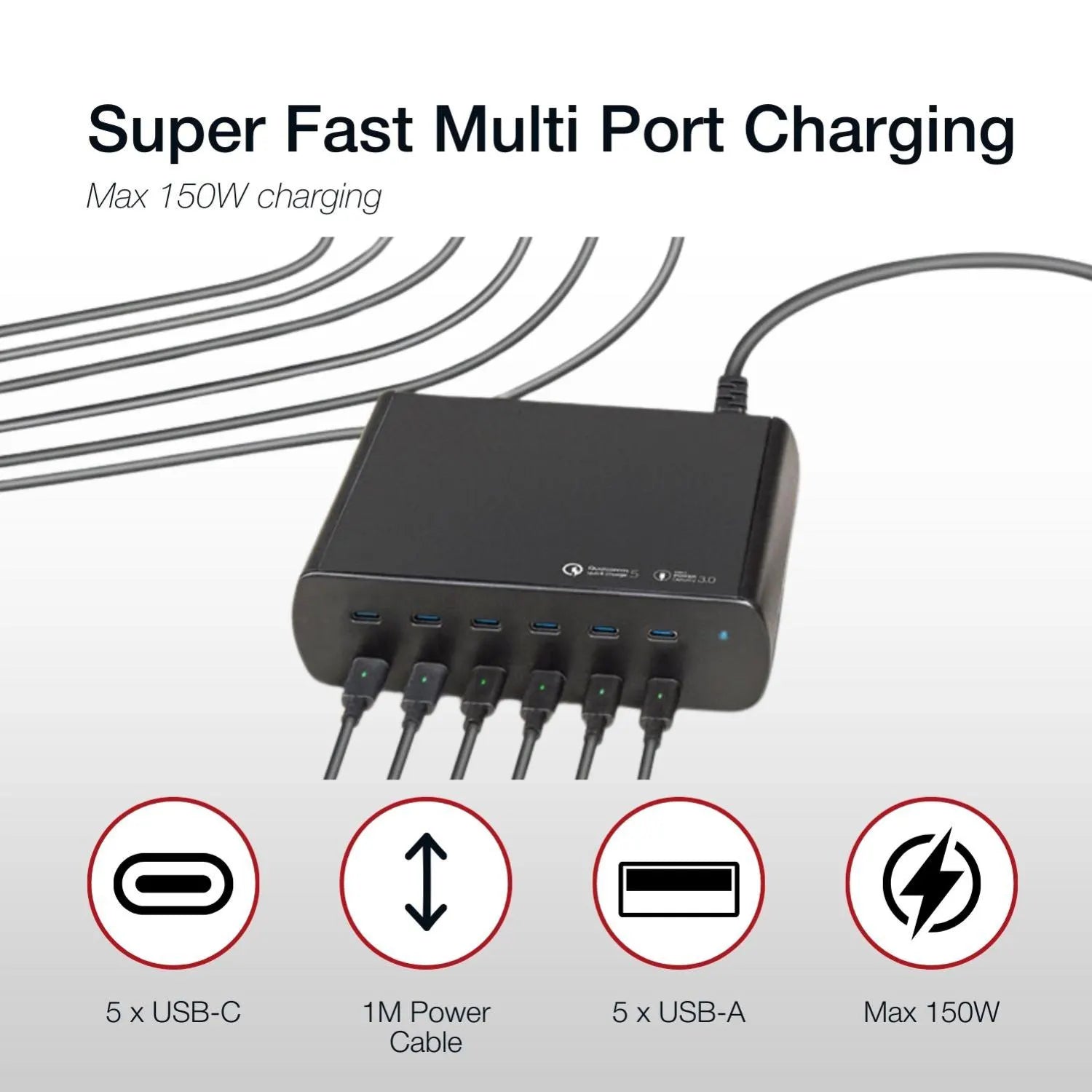 Shintaro 150W 5 Port GaN Charger - Tablet Accessories - Image 4