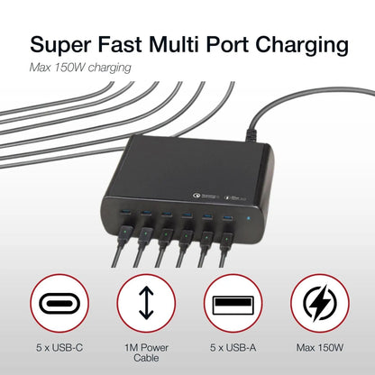Shintaro 150W 5 Port GaN Charger - Tablet Accessories - Image 4