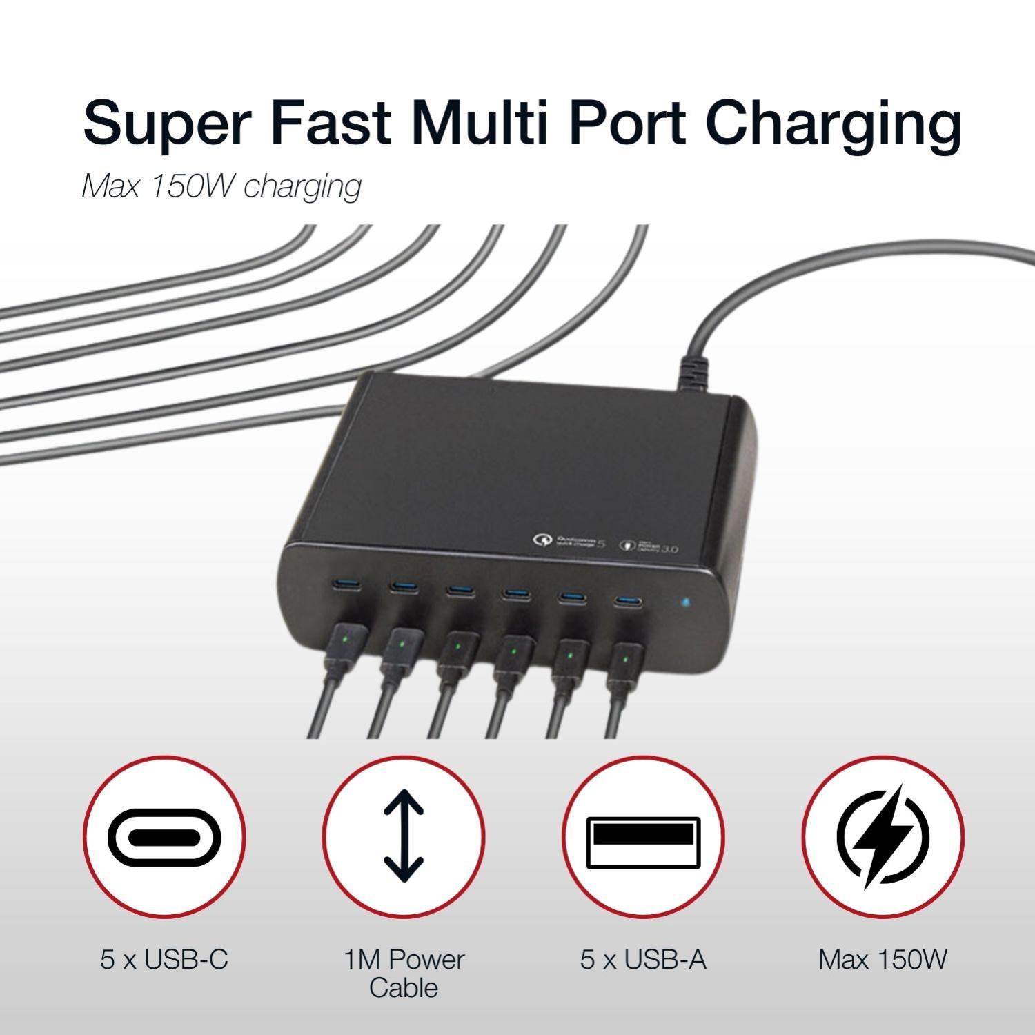 Shintaro 150W 5 Port GaN Charger - Tablet Accessories - Image 4