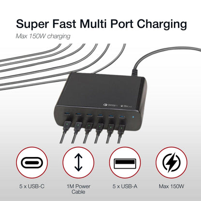 Shintaro 150W 5 Port GaN Charger - Tablet Accessories - Image 4