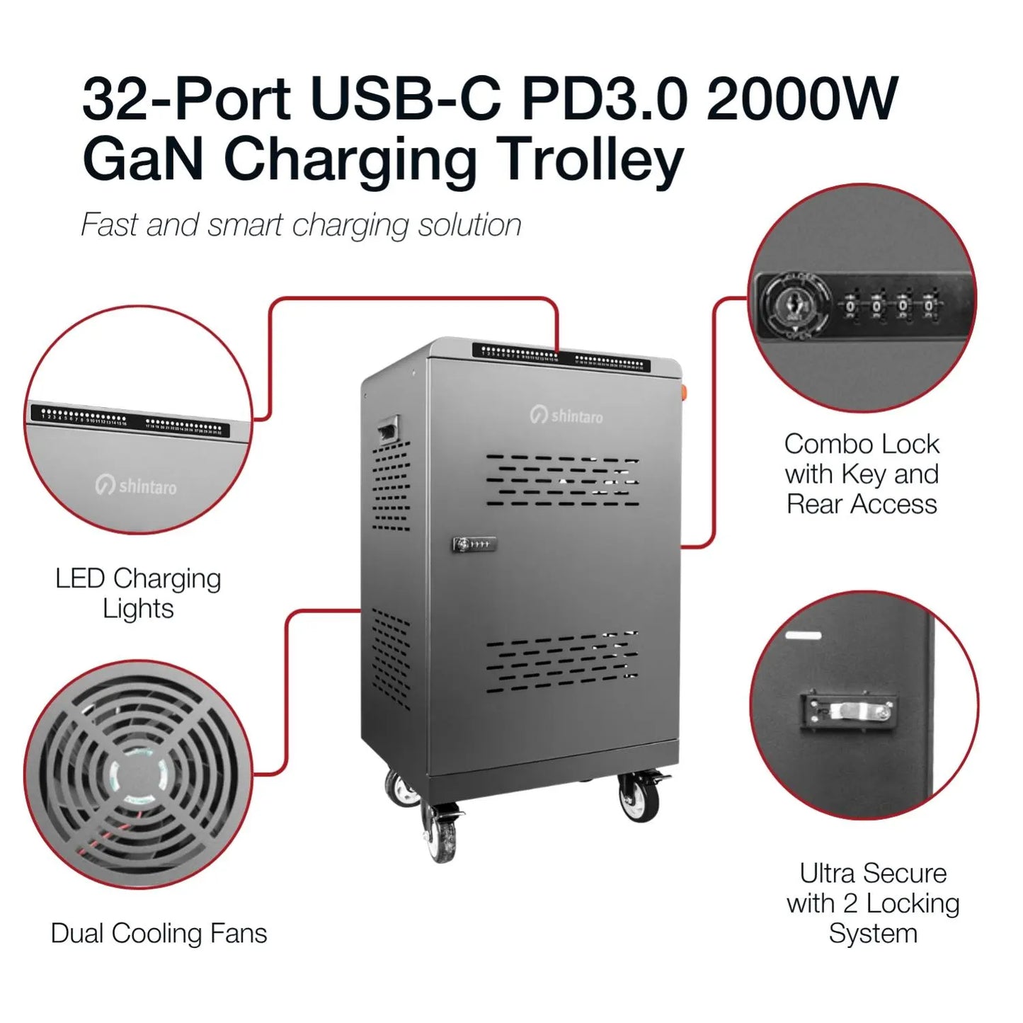 Shintaro 32-Port USB-C PD 3.0 2000W Charging Trolley - Charging Cabinets - Image 3