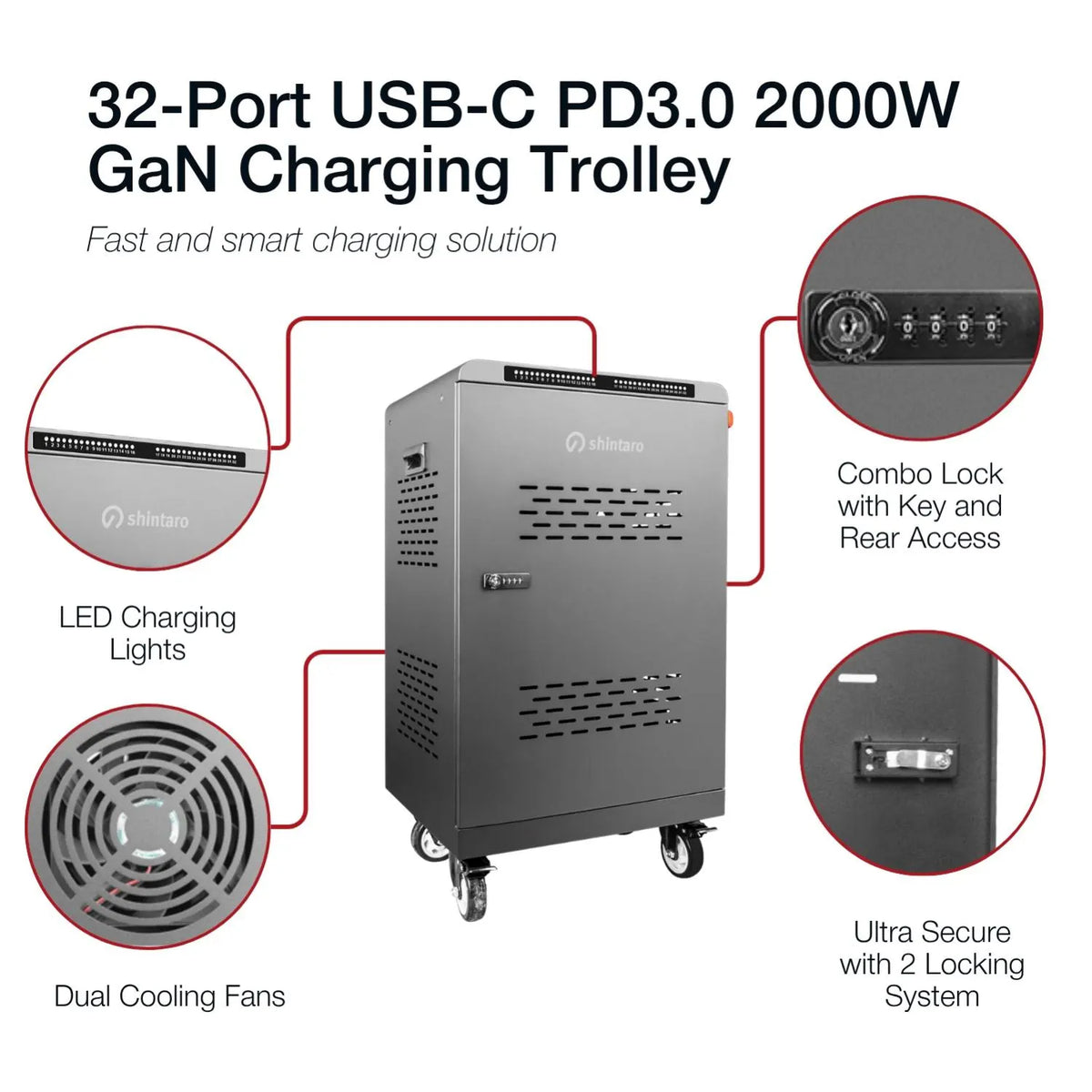 Shintaro 32-Port USB-C PD 3.0 2000W Charging Trolley - Charging Cabinets - Image 3