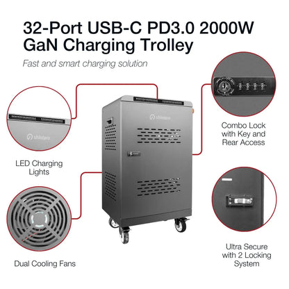 Shintaro 32-Port USB-C PD 3.0 2000W Charging Trolley - Charging Cabinets - Image 3